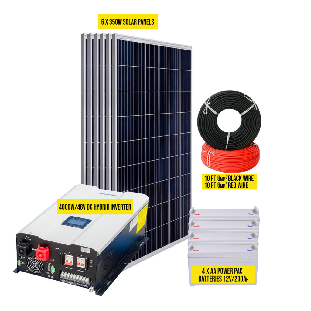 Solar Packages Total Solar Energy Ltd