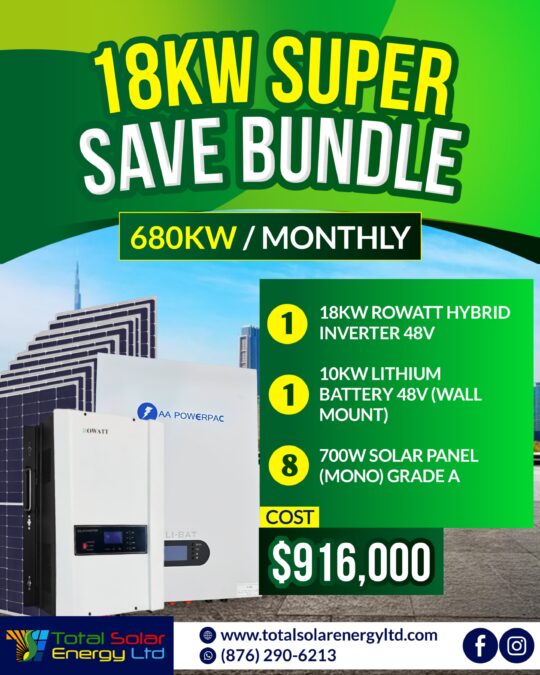 18KW SUPER SAVE BUNDLE - 680KW / MONTHLY