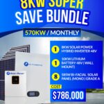 8KW SUPER SAVE BUNDLE - 570KW / MONTHLY